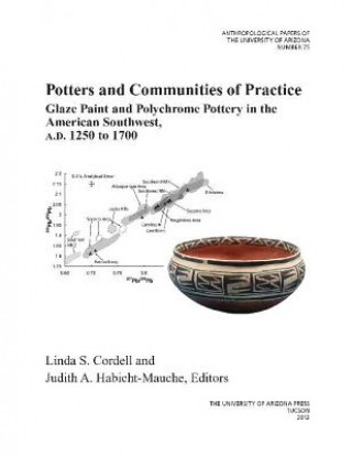 Könyv Potters and Communities of Practice 