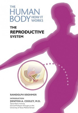 Knjiga Reproductive System Randolph Krohmer