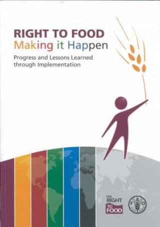 Carte Right to Food: Making It Happen Food and Agriculture Organization