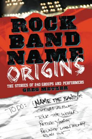 Книга Rock Band Name Origins Greg Metzer