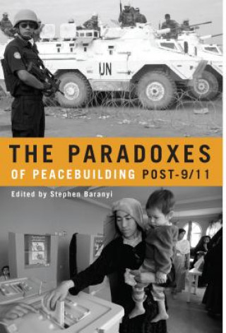 Carte Paradoxes of Peacebuilding Post-9/11 