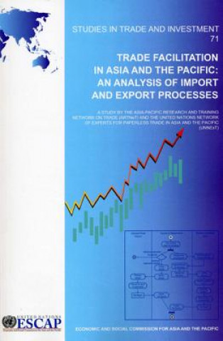 Kniha Trade Facilitation in Asia and the Pacific United Nations