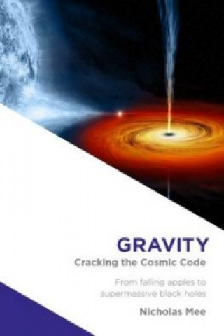 Carte Gravity Mee Virtual