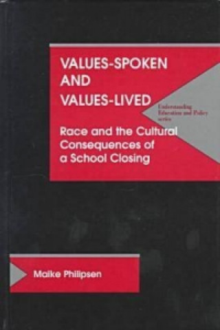 Carte Values Spoken and Values Lived Maike Philipsen