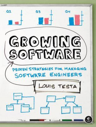 Kniha Growing Software Louis Testa