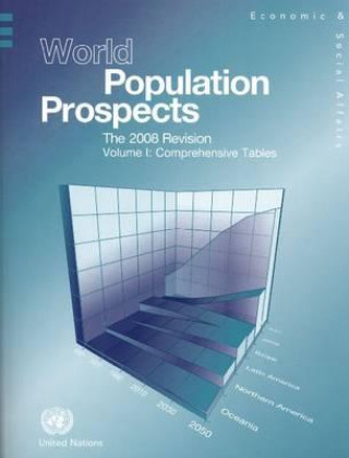 Kniha World Population Prospects United Nations: Department of Economic and Social Affairs: Population Division