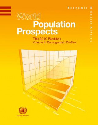 Könyv World Population Prospects United Nations