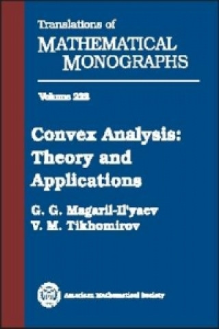 Knjiga Convex Analysis V.M. Tikhomirov
