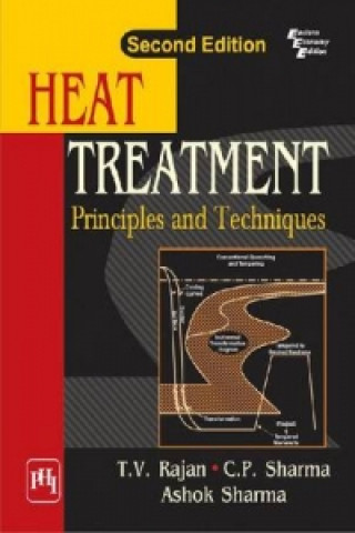 Książka Heat Treatment C. P. Sharma