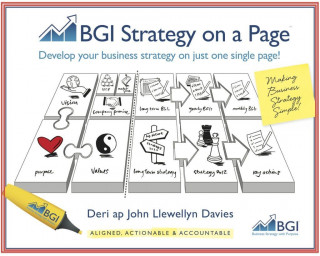E-knjiga BGI Strategy on a Page Deri ap John Llewellyn Davies
