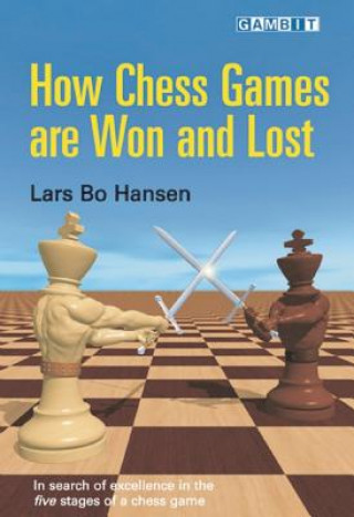 Книга How Chess Games are Won and Lost Lars Bo Hansen