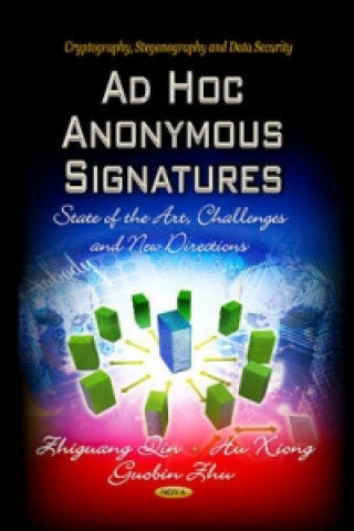 Carte Ad Hoc Anonymous Signatures 