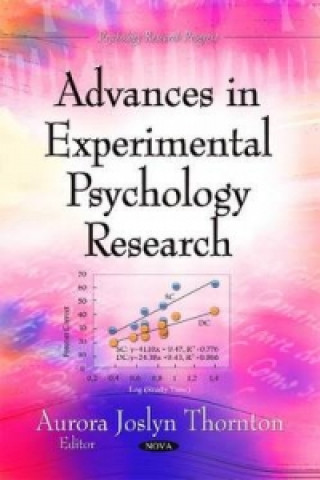Carte Advances in Experimental Psychology Research 