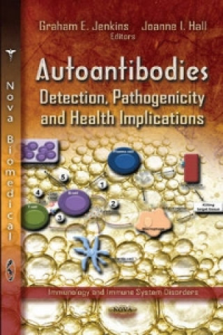 Carte Autoantibodies 