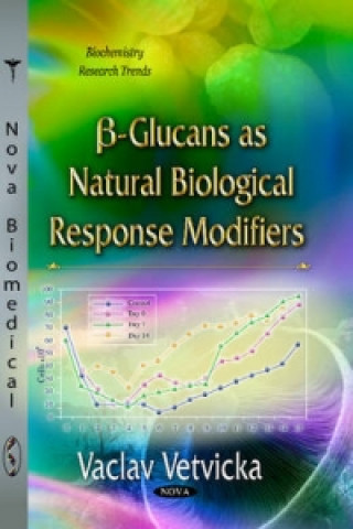 Buch -Glucans as Natural Biological Response Modifiers Václav Větvička