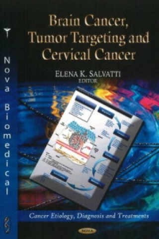 Carte Brain Cancer, Tumor Targeting & Cervical Cancer 