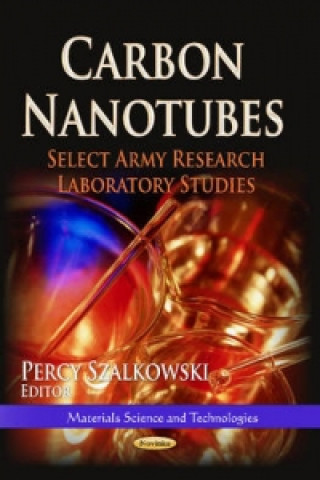 Carte Carbon Nanotubes 