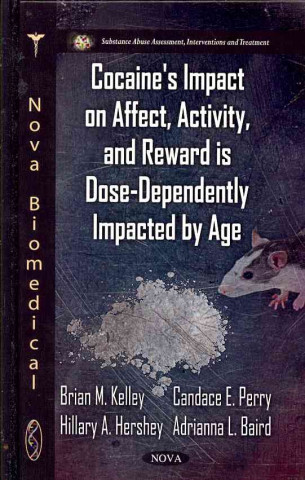 Carte Cocaine's Impact on Affect, Activity & Reward is Dose-Dependently Impacted by Age Adrianna L. Baird