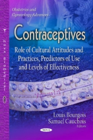Carte Contraceptives 