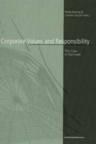Carte Corporate Values & Responsibility Christina Thyssen