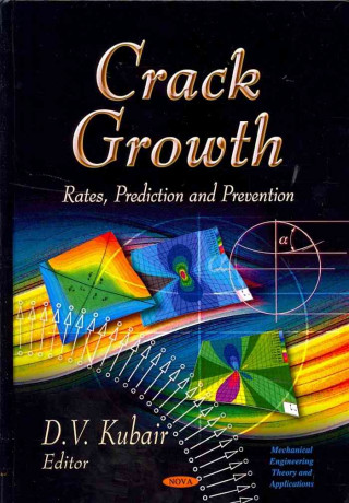 Carte Crack Growth 
