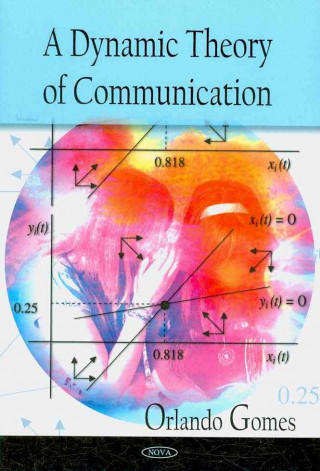 Carte Dynamic Theory of Communication Orlando Gomes