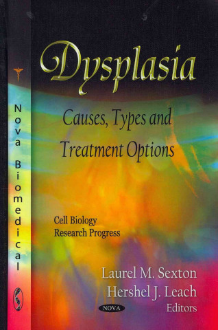 Carte Dysplasia 