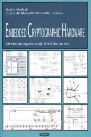 Kniha Embedded Cryptographic Hardware 