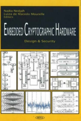 Könyv Embedded Cryptographic Hardware 