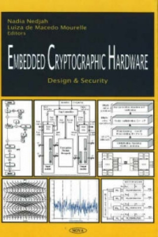 Knjiga Embedded Cryptographic Hardware 