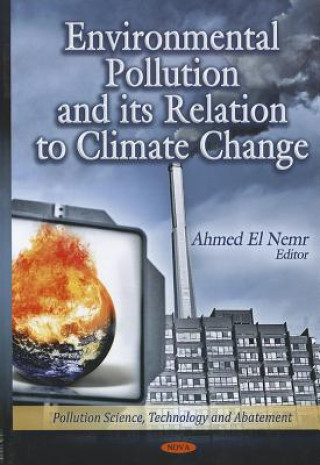 Carte Environmental Pollution & its Relation to Climate Change 