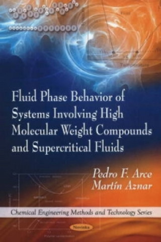 Книга Fluid Phase Behavior of Systems Involving High Molecular Weight Compounds & Supercritical Fluids Martin Aznar