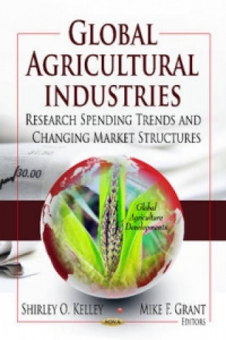 Carte Global Agricultural Industries 