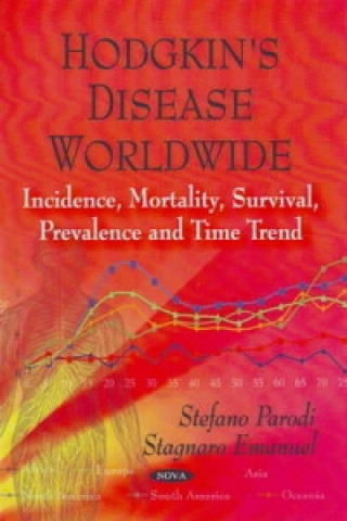 Carte Hodgkin's Disease Worldwide 