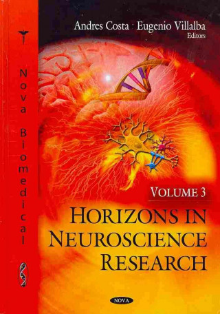 Książka Horizons in Neuroscience Research 