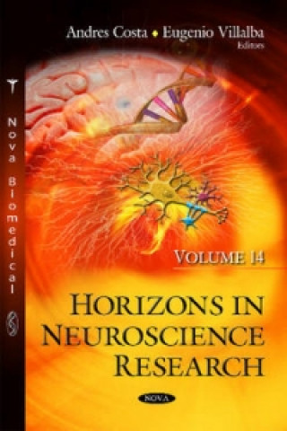 Книга Horizons in Neuroscience Research 