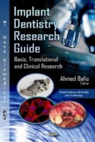 Książka Implant Dentistry Research Guide 