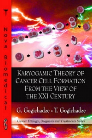 Książka Karyogamic Theory of Cancer Cell Formation from the View of the XXI Century T. Gogichadze