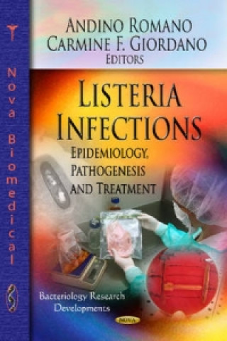 Carte Listeria Infections 