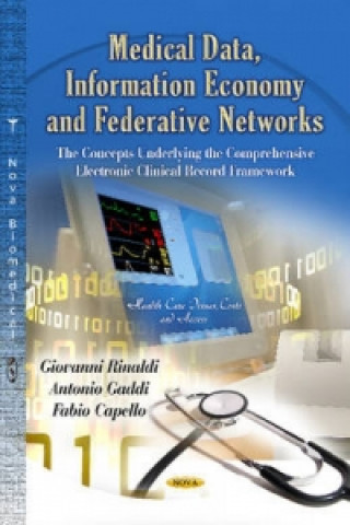 Carte Medical Data, Information Economy & Federative Networks 