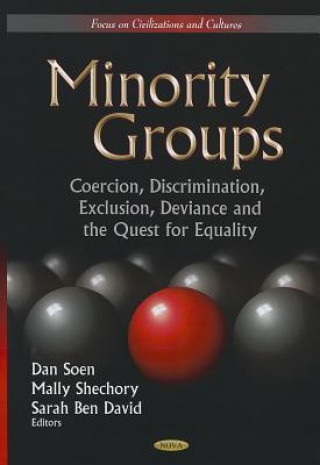 Carte Minority Groups 