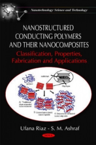 Carte Nanostructured Conducting Polymers & their Nanocomposites S.M. Ashraf