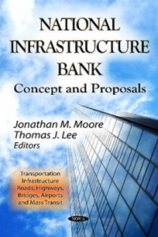 Carte National Infrastructure Bank 