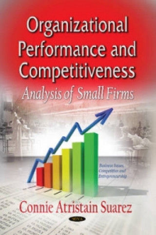Carte Organizational Performance & Competitiveness 