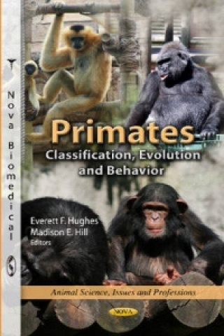 Carte Primates 