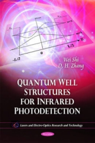 Книга Quantum Well Structures for Infrared Photodetection D. H. Zhang
