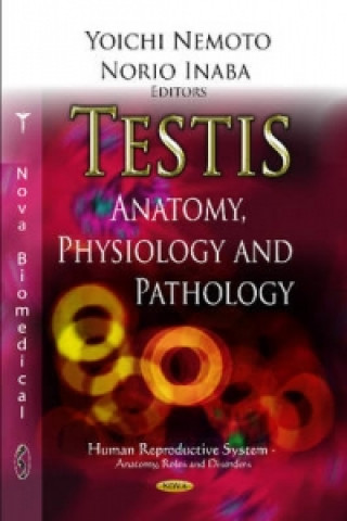 Carte Testis 