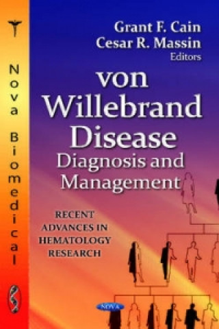 Carte von Willebrand Disease 