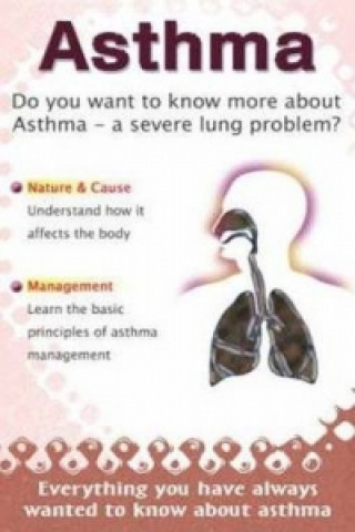 Carte Asthma Dr. Savitri Ramaiah