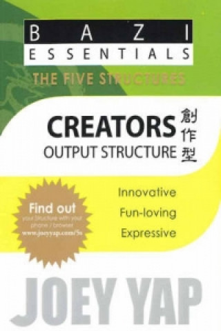 Kniha Creators Joey Yap
